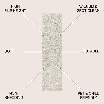 Mercer Shag Plush Area Rug